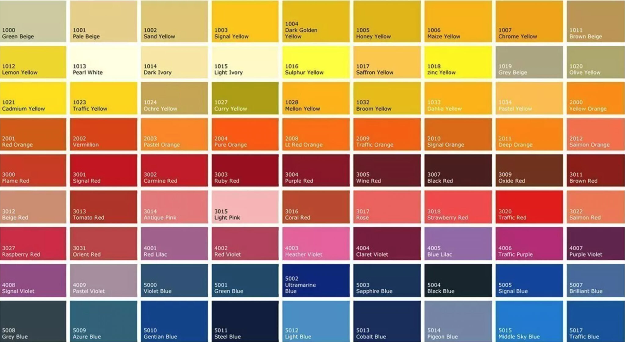 RAL Colour palette examples - warm colours