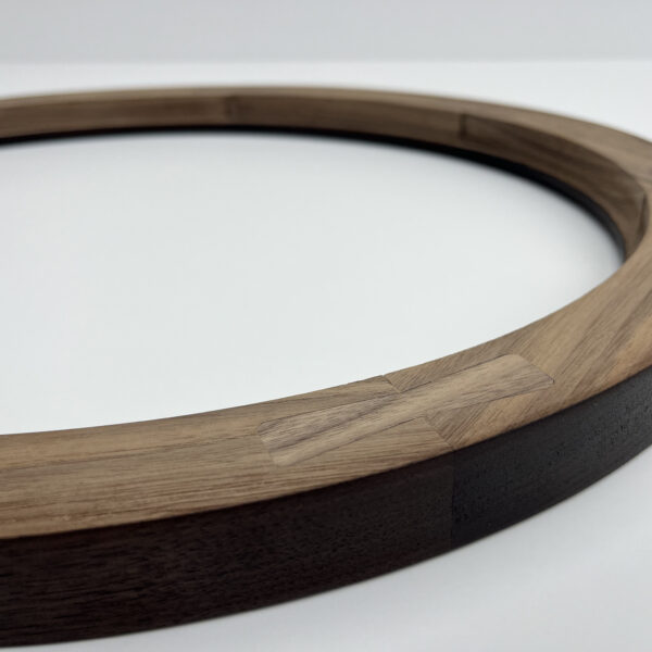 Frame joints: How are picture frames joined?