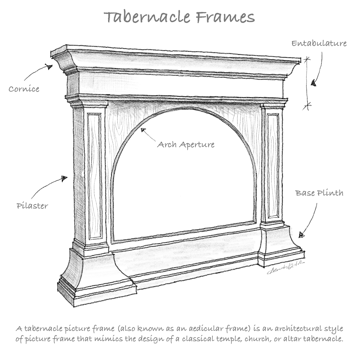 A SohoFrames Alex Vintilescu sketch showing a tabernacle picture frame